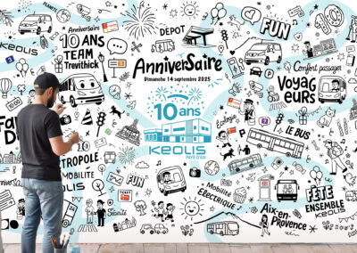 Fresque à colorier pour les 10 ans de Keolis, Aix